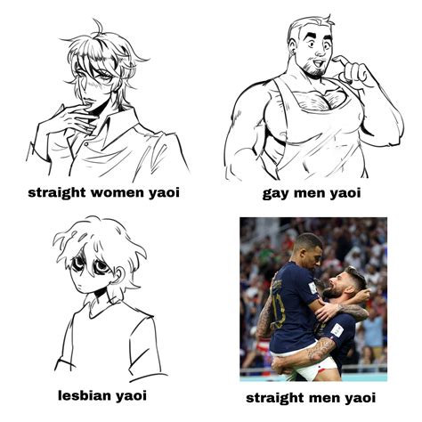 Yaoi By Demographic Yaoi Know Your Meme
