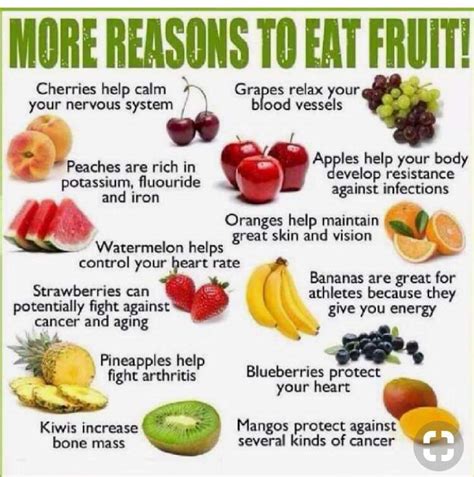 More Reasons To Eat Fruit Time For Health