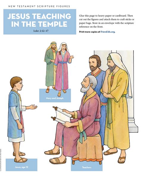 New Testament Clipart Teaching Children