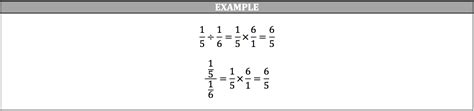 Isee Math Review Fractions And Decimals Piqosity Adaptive