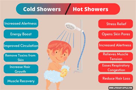 cold shower vs hot shower which one is better for you