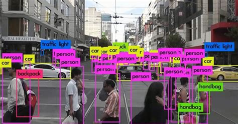 Real Time Object Detection With Yolo Latentview Analytics Riset