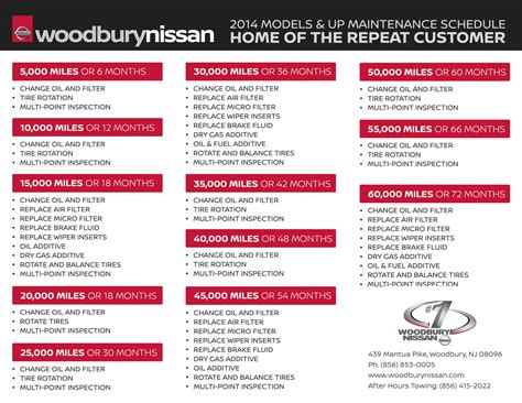 See The Service Menu For Whats Available At Woodbury Nissan Garage