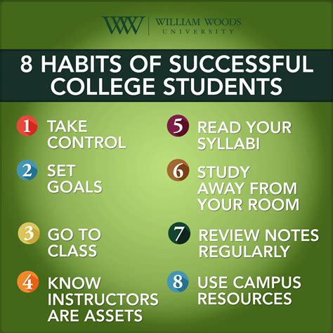 habits of a successful student essay A good student a good student ...