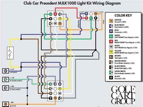 Automotive Wiring Diagram Apk For Android Download