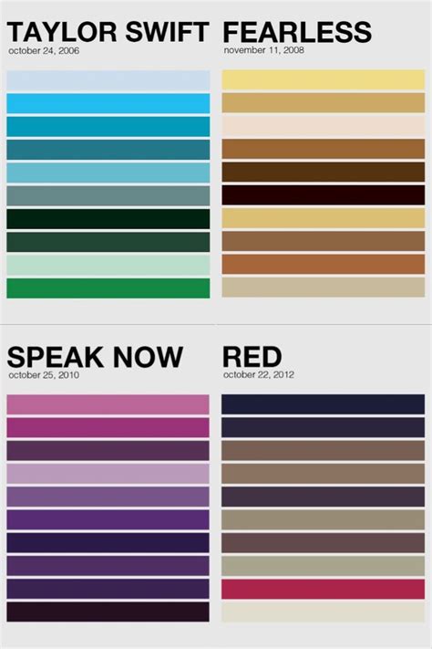 Color Scheme Of Taylor Swift Albums Pt1 By Swiftstation On Tumblr