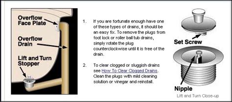 You can find this tool at a hardware store. Bath tub drain