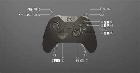 Fifa 19 Key Bindings Xbox One Elite Controller Xbox Accessories