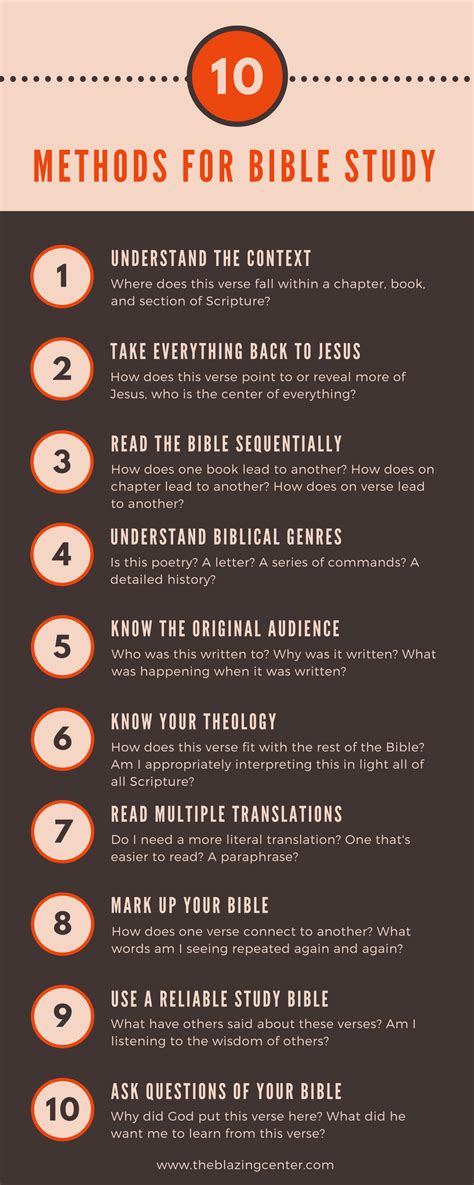 If you're stuck on the meaning of a single verse, read the entire. How To Understand The Bible: 21 Simple Methods For A ...