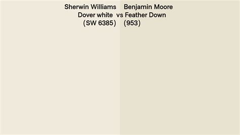 Sherwin Williams Dover White Sw 6385 Vs Benjamin Moore Feather Down