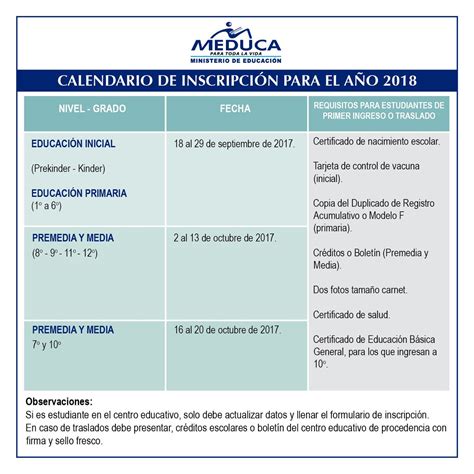 Calendario Meduca Panam Zona De Informaci N Aria Art Gambaran