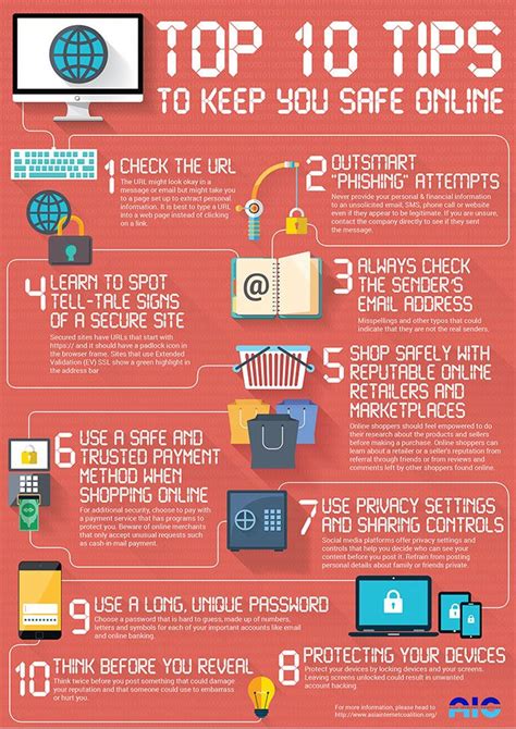 Top 10 Tips For Online Safety In 2023 Internet Safety Tips Online