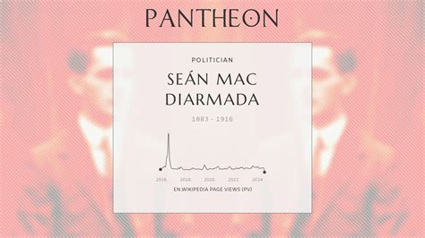 Seán Mac Diarmada Biography Irish Republican And Revolutionary 1883