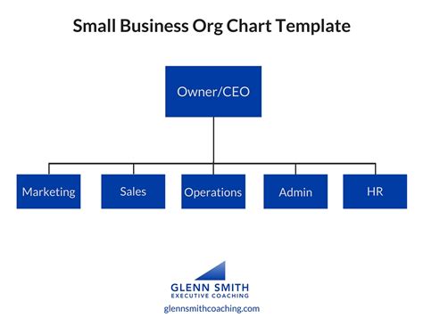 10 Business Organizational Chart Template Perfect Template Ideas