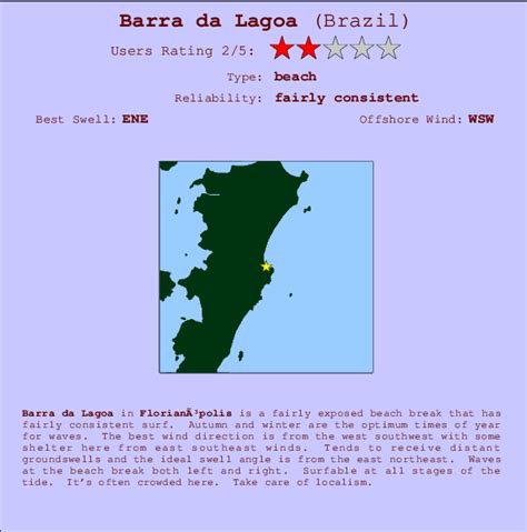 Barra Da Lagoa Surf Forecast And Surf Reports Santa Catarina