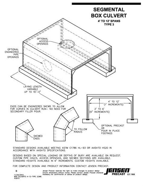 Jensen Precast Box Culverts Segmental Box Culvert Concrete Home
