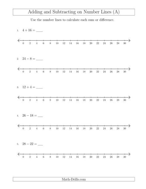 Addition And Subtraction Of Signed Numbers Worksheets With Number Line