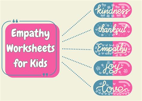 Empathy Worksheets For Kidsalicia Ortego