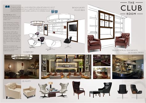 Concept List For Interior Design