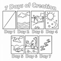 7 Days Of Creation Printables - Printable Blank World