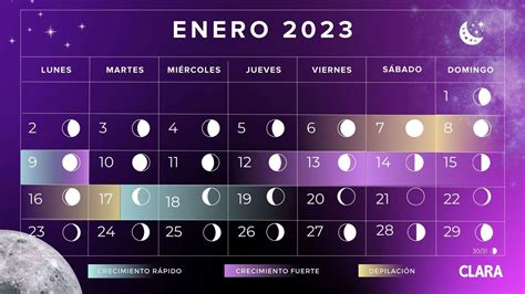 Calendario De Lunar Enero Gypsy Kellina