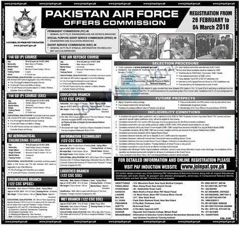 Paf 2018 Short Service Commission Jobs In Education And It Branches