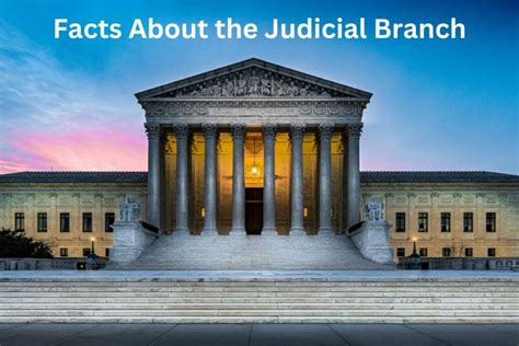 15 Facts About The Judicial Branch Have Fun With History