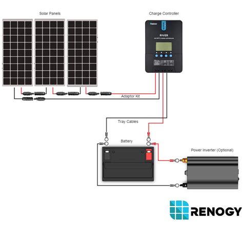 Renogy Solar Panel Wiring Diagrams In Series