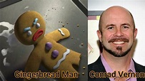 Character and Voice Actor - Shrek - Gingerbread Man - Conrad Vernon ...