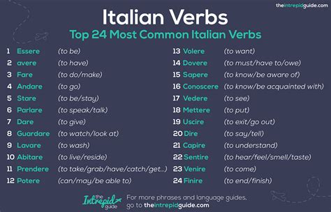 Top 24 Most Important Verbs In Italian Plus PDF Cheat Sheet Quiz