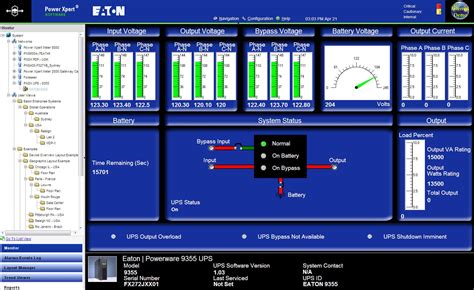 Dg1 Power Xpert Incontrol Software Precision Electric Inc