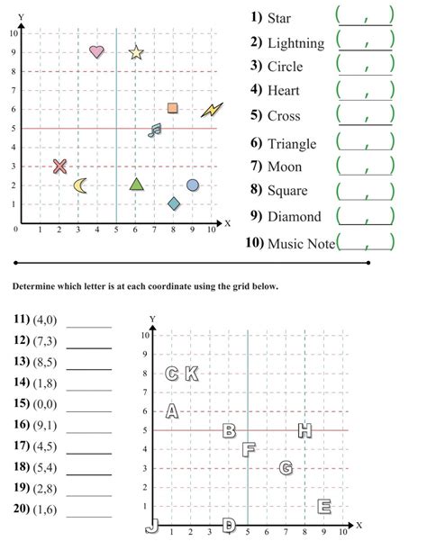 Coordinate Plane Interactive Worksheet