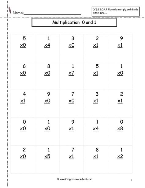 Is worksheet ke or bhi parts aap is channel. Second Grade Multiplication Worksheets | Times Tables Worksheets