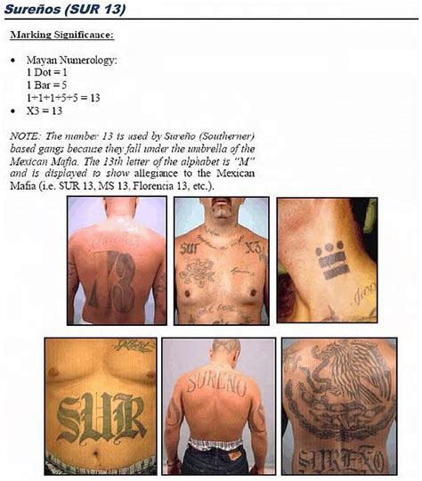 Ules Mexican Gang Tattoos Identification Guide Public Intelligence