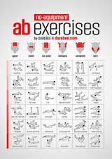Photos of Ab Workouts You Can Do At The Gym