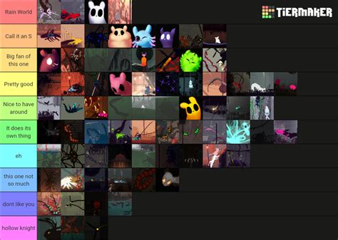 All Rain World Creatures With Downpour Tier List Community Rankings
