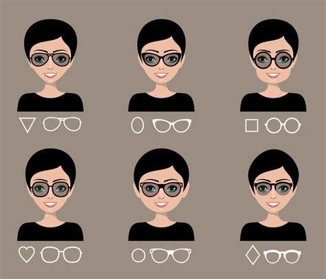 How To Choose Eyeglass Frames For Different Face Shapes Fashion Blog