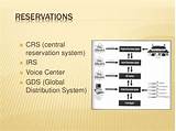 Micros Reservation System Images