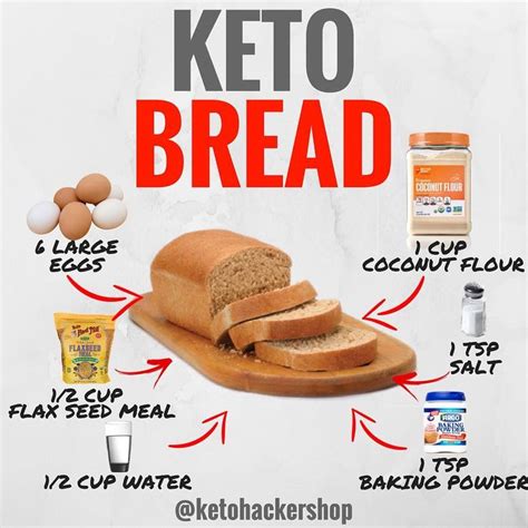 keto bread here is a delicious recipe for keto bread by ruled me keto diet rec…