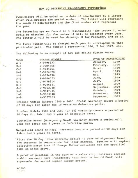 Remington Model Serial Number Chart Online Shopping