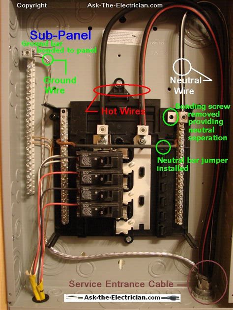 Keep in mind that there is no need to bond ground with neutral in the. How to Install and Wire a Sub-Panel