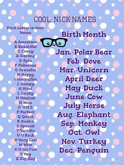 Pin By Gina Holland On Just A Little Fun Funny Nicknames Funny Names