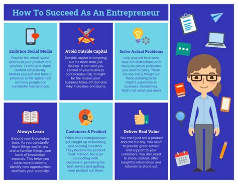 Blue Entrepreneur Success Infographic Venngage