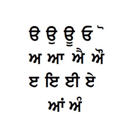 Your Guide To Gurmukhi Script And The Punjabi Alphabet