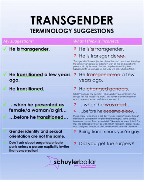 Trans Terminology Schuyler Bailar Pinkmantaray