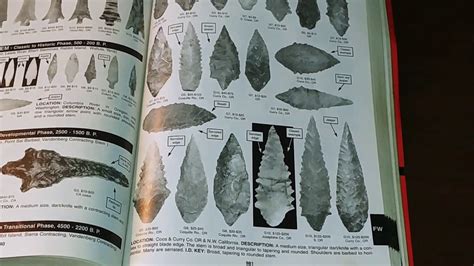 The Official Overstreet Arrowheads Identification And Price Guide