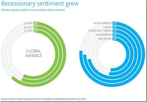 Check spelling or type a new query. How to make a stacked donut chart |Tableau Community ...