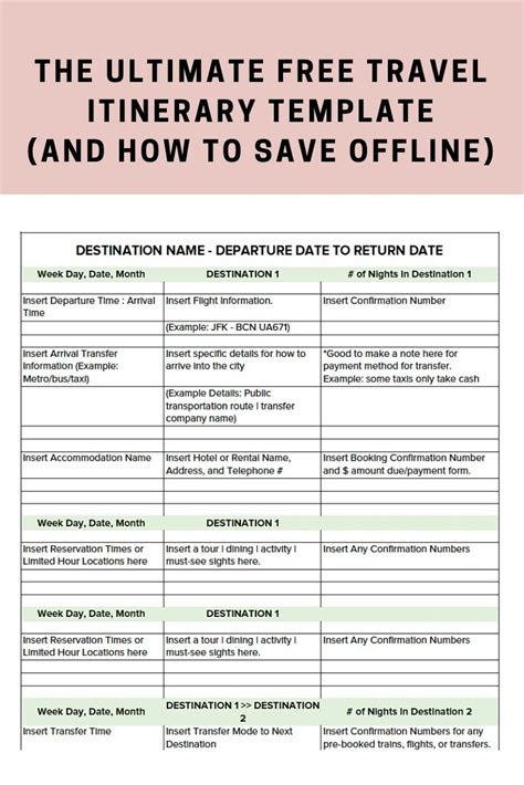 The Ultimate Free Travel Itinerary Template Bon Traveler Itinerary Template Travel