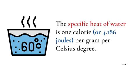What Is The Specific Heat Of Water What S Insight