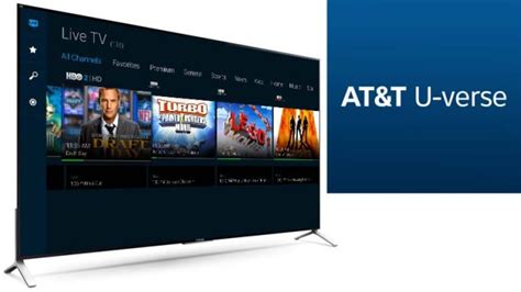 A new way to watch tv: AT&T U-verse app released for Amazon Fire TV and Fire TV ...